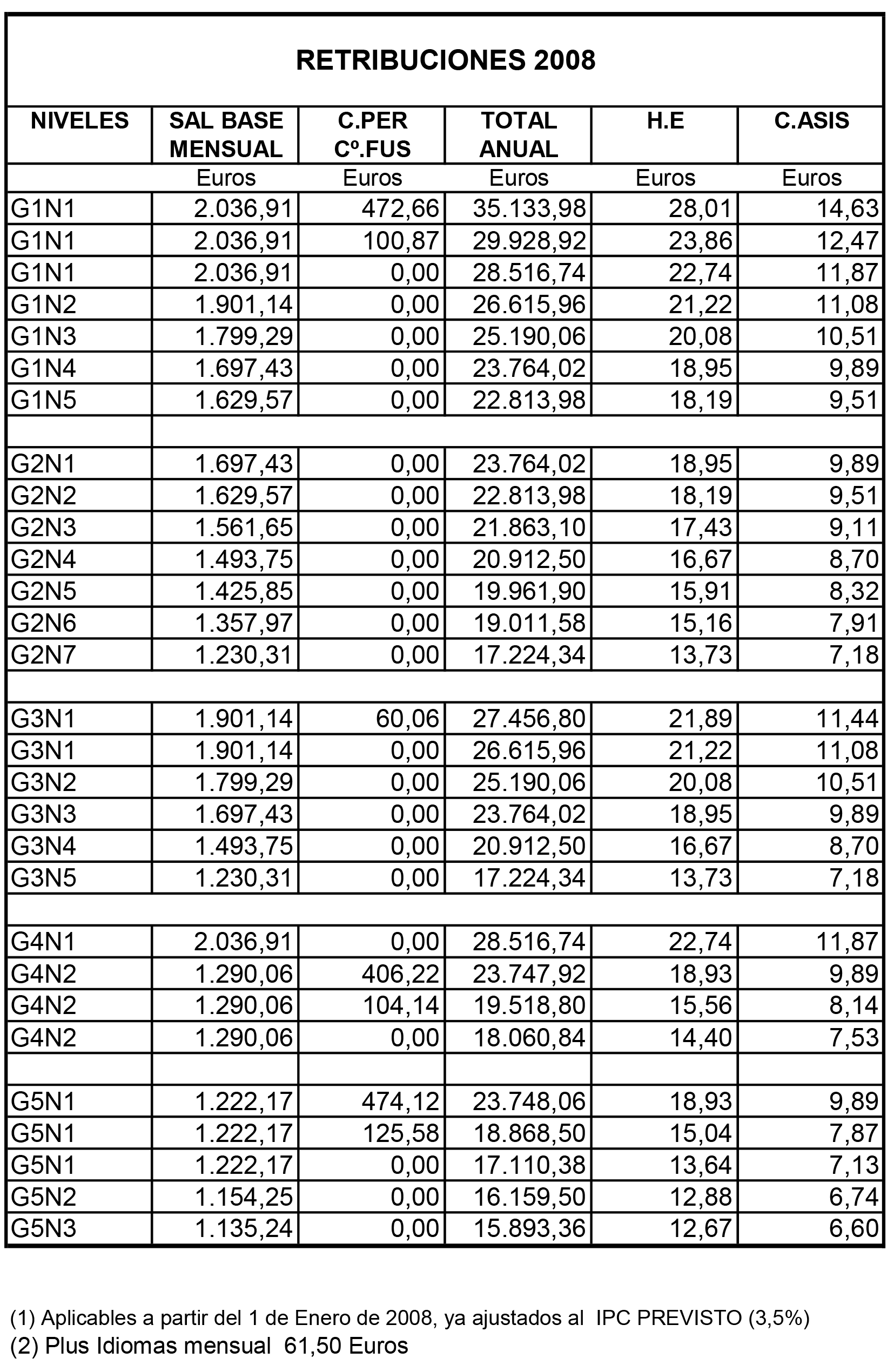Imagen: /datos/imagenes/disp/2009/5/00210_17592413_image1.png