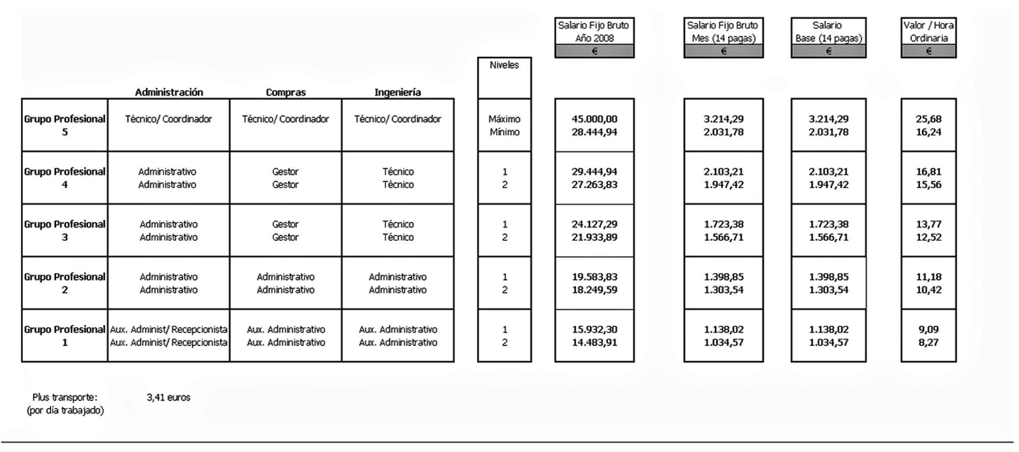 Imagen: /datos/imagenes/disp/2009/60/04130_17585531_image1.png