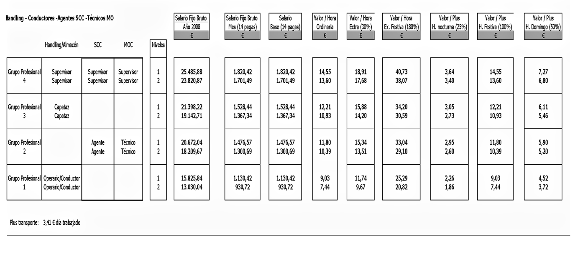 Imagen: /datos/imagenes/disp/2009/60/04130_17585531_image2.png