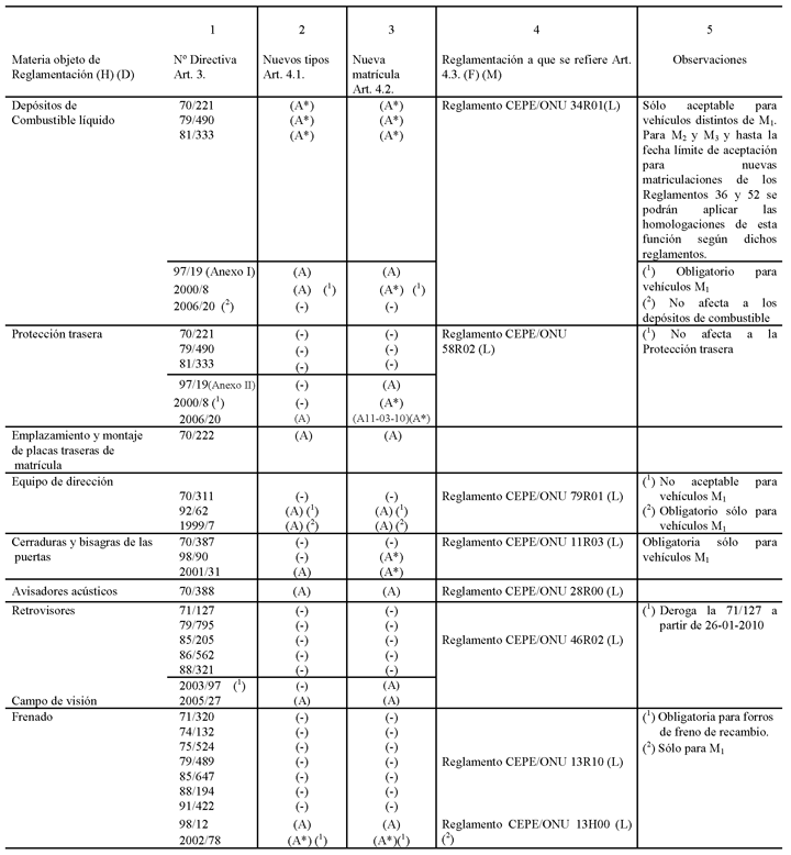 Imagen: /datos/imagenes/disp/2009/74/05081_002.png