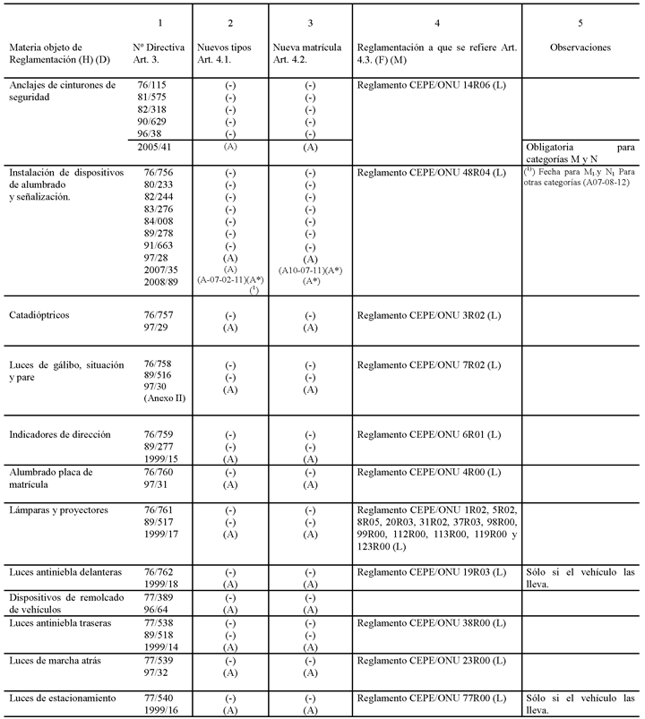 Imagen: /datos/imagenes/disp/2009/74/05081_004.png