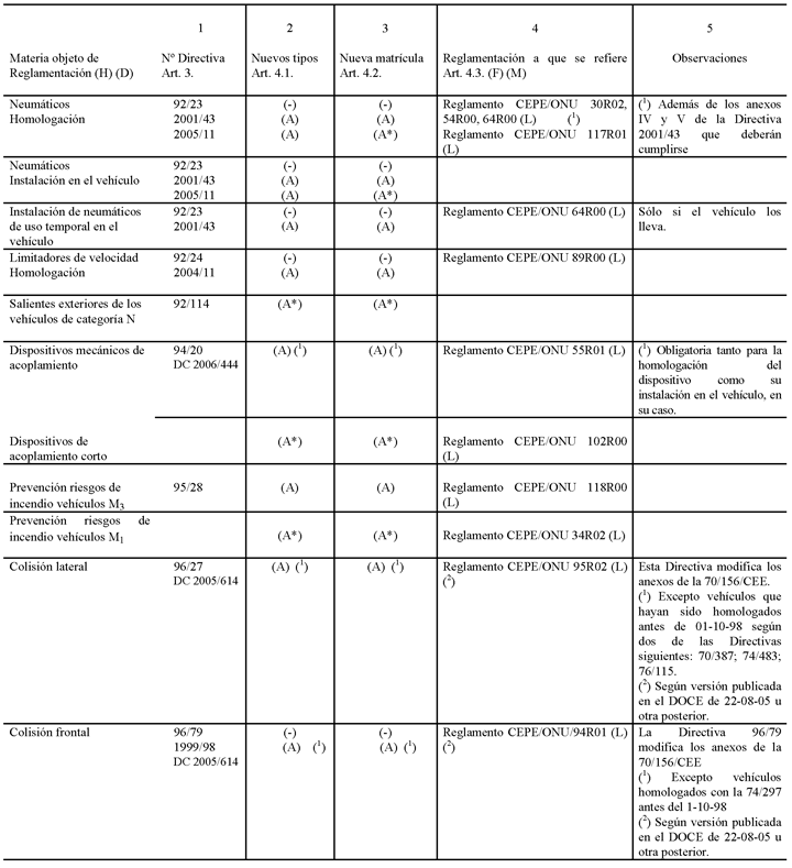 Imagen: /datos/imagenes/disp/2009/74/05081_007.png