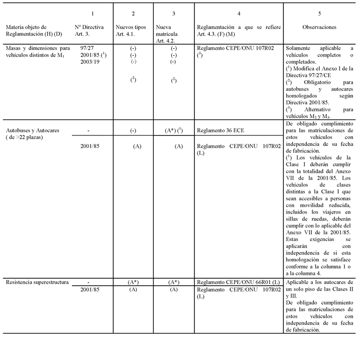 Imagen: /datos/imagenes/disp/2009/74/05081_008.png