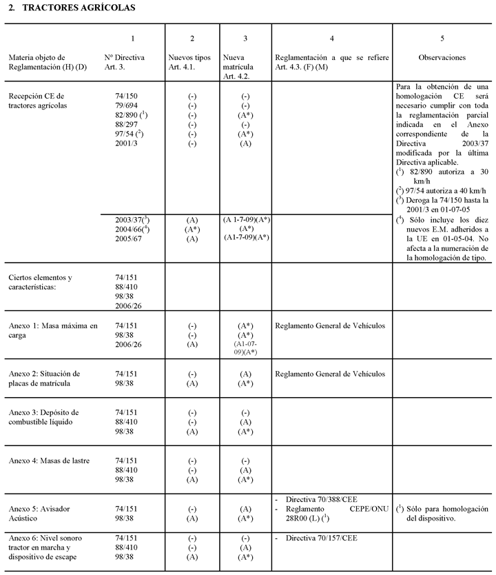 Imagen: /datos/imagenes/disp/2009/74/05081_011.png