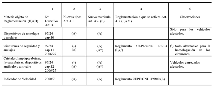 Imagen: /datos/imagenes/disp/2009/74/05081_017.png