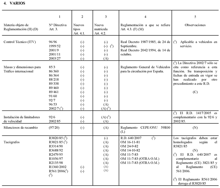 Imagen: /datos/imagenes/disp/2009/74/05081_018.png