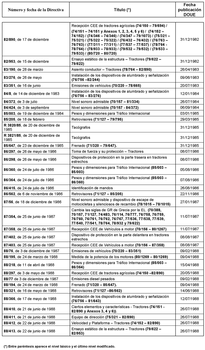 Imagen: /datos/imagenes/disp/2009/74/05081_023.png