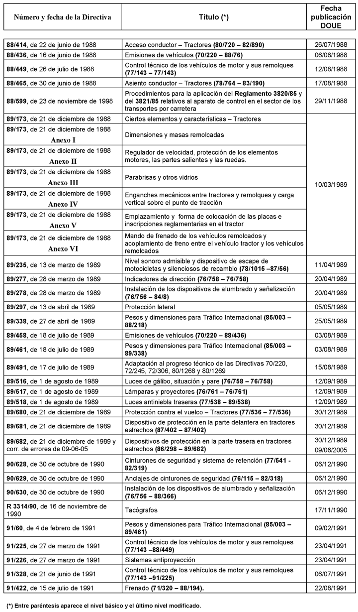 Imagen: /datos/imagenes/disp/2009/74/05081_024.png