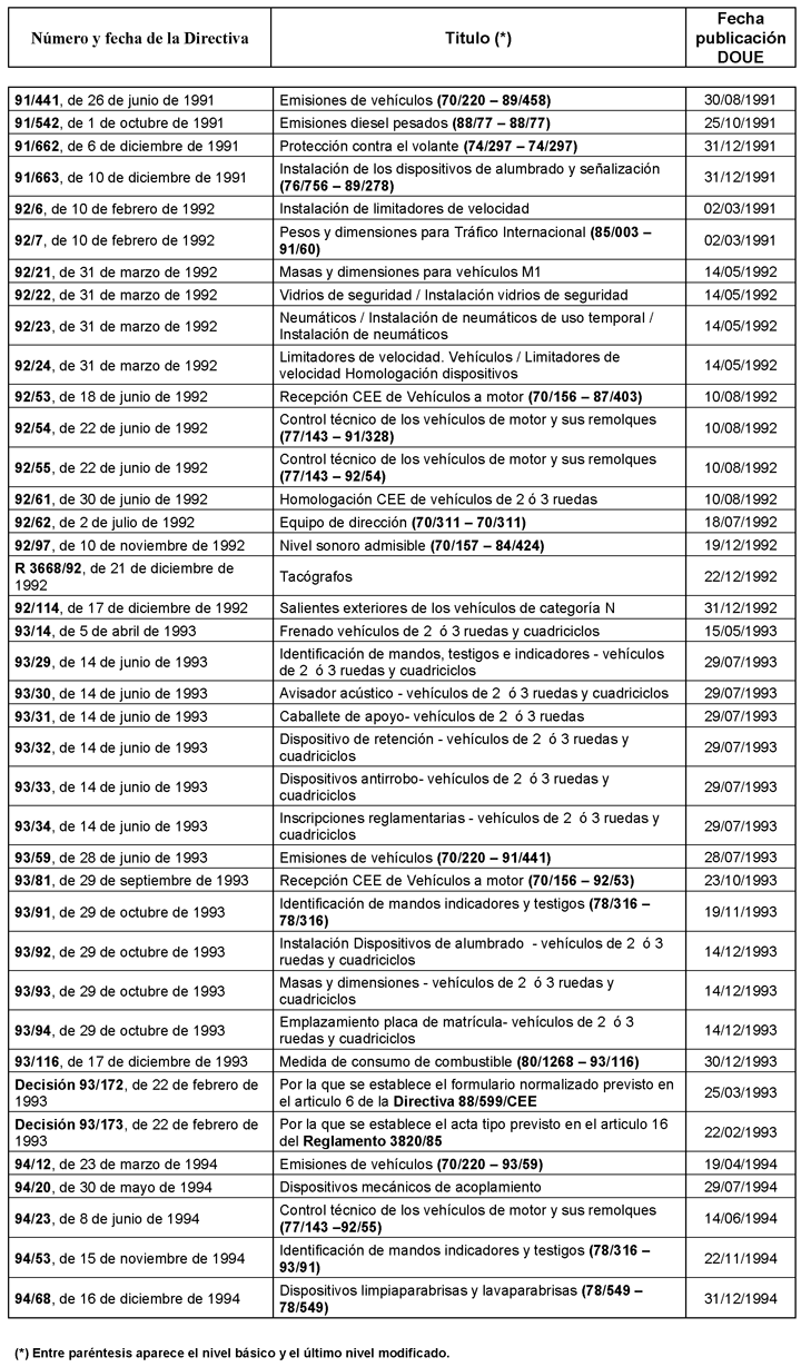 Imagen: /datos/imagenes/disp/2009/74/05081_025.png