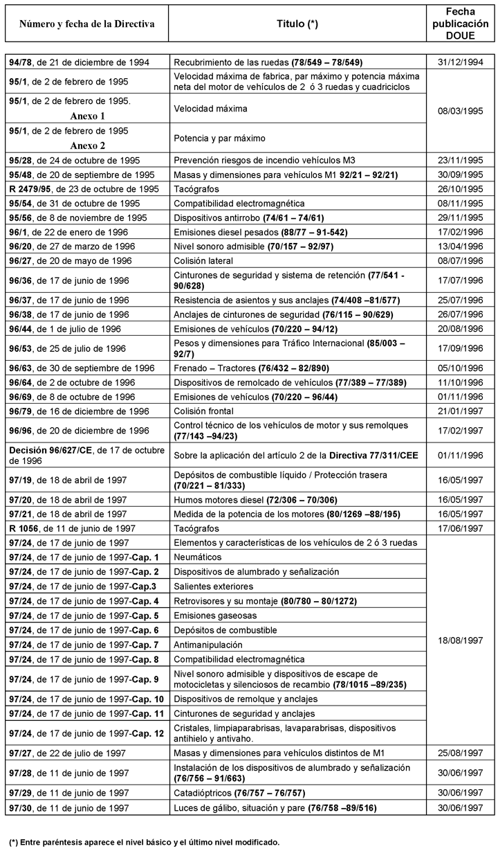 Imagen: /datos/imagenes/disp/2009/74/05081_026.png