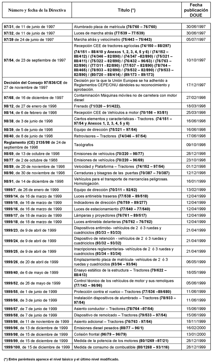 Imagen: /datos/imagenes/disp/2009/74/05081_027.png