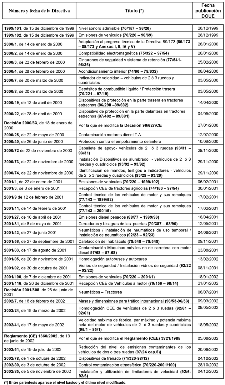 Imagen: /datos/imagenes/disp/2009/74/05081_028.png