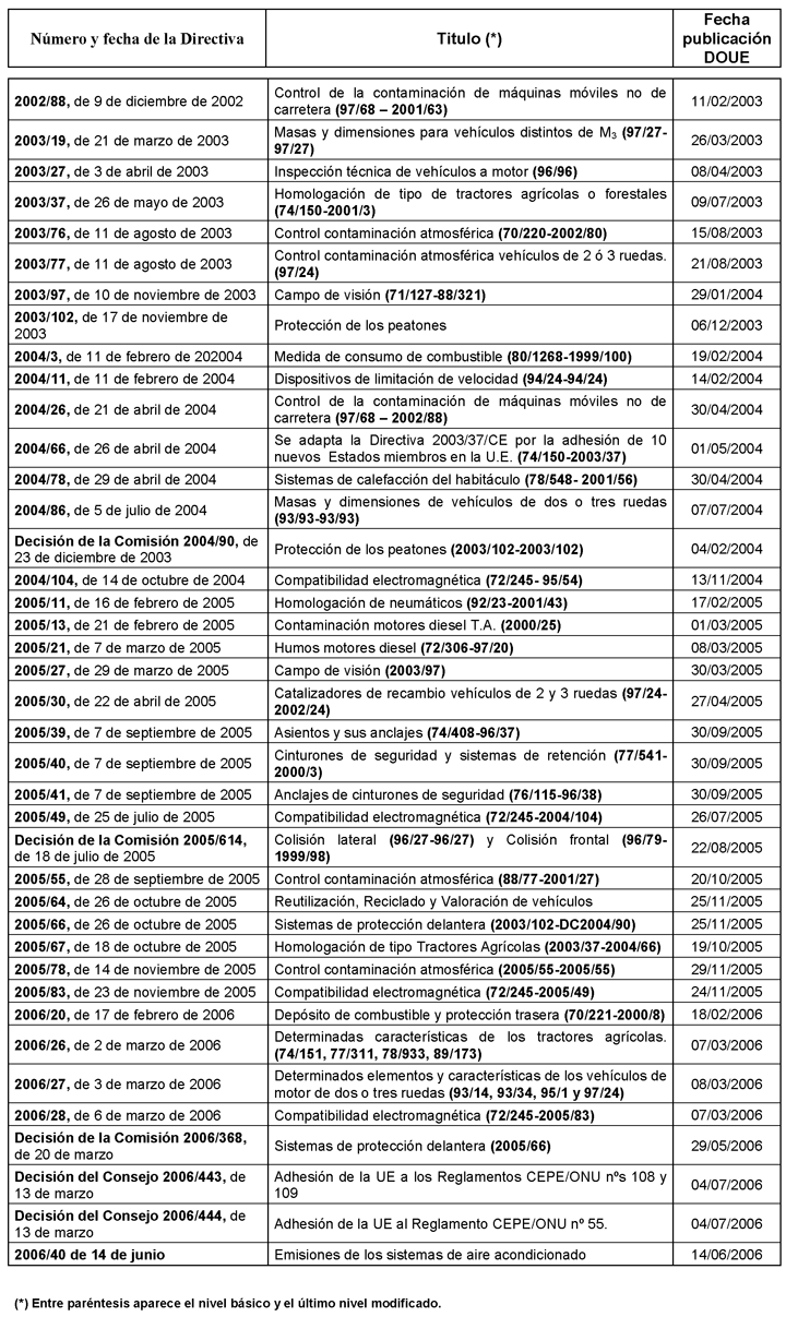 Imagen: /datos/imagenes/disp/2009/74/05081_029.png