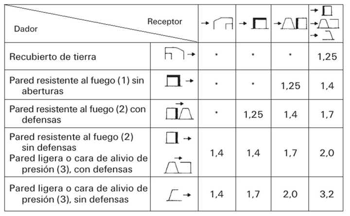 Imagen: /datos/imagenes/disp/2010/113/07333_004.png