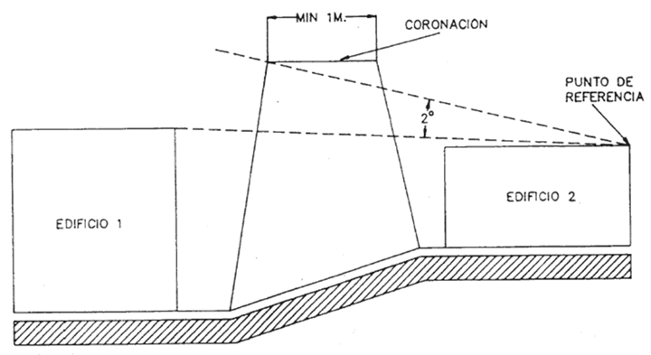 Imagen: /datos/imagenes/disp/2010/113/07333_009.png