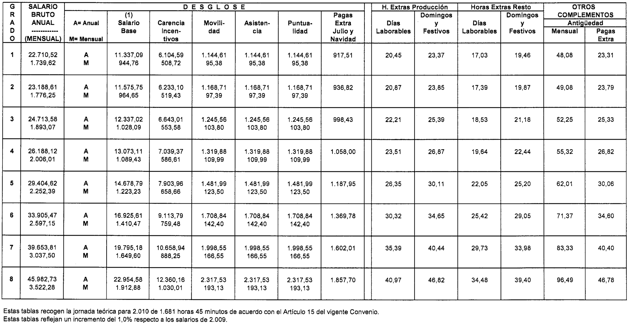 Imagen: /datos/imagenes/disp/2010/114/07500_17550525_image4.png