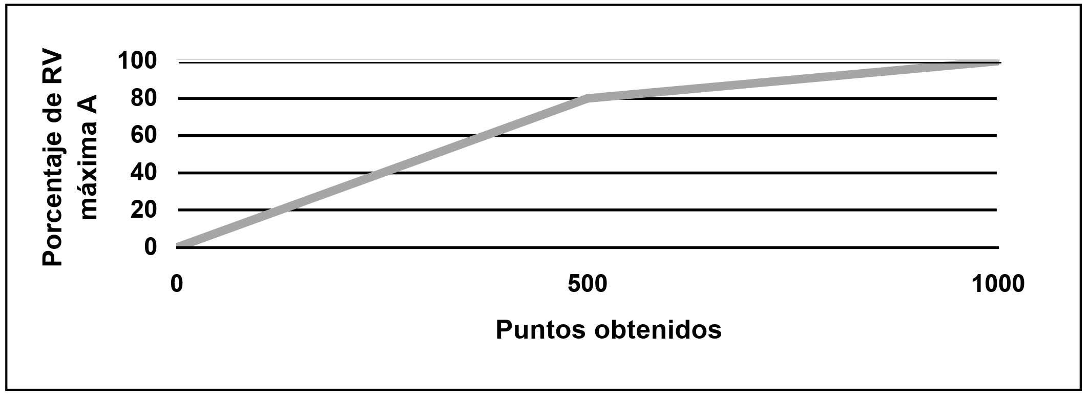 Imagen: /datos/imagenes/disp/2010/118/07757_17544624_image3.png
