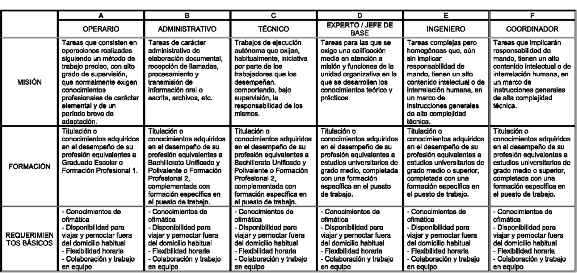 Imagen: /datos/imagenes/disp/2010/126/08302_17529038_image1.png