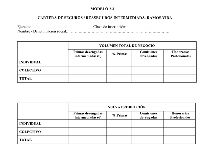 Modelo 2.3 Cartera de seguros / reaseguros intermediada. Ramos vida.