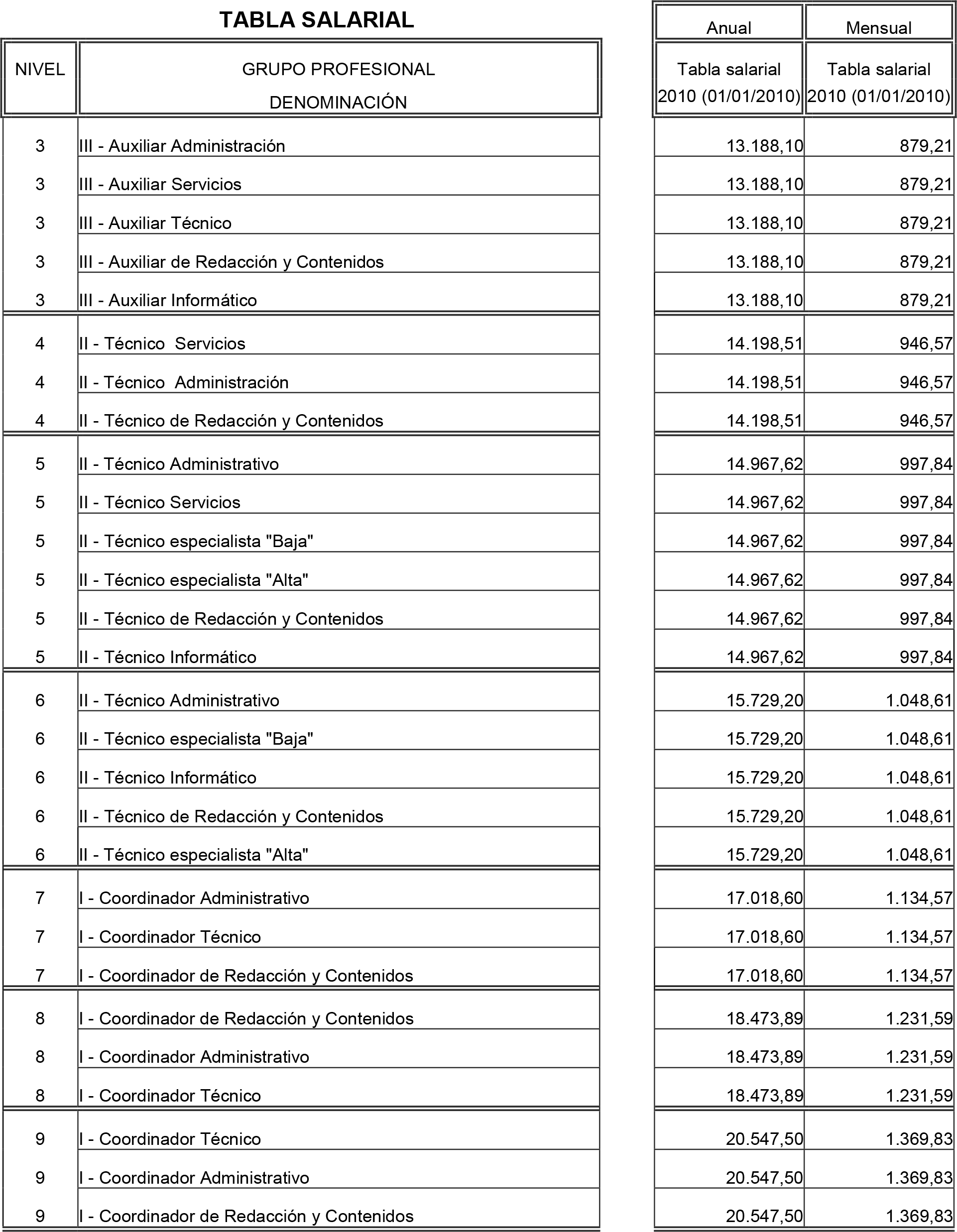 Imagen: /datos/imagenes/disp/2010/178/11794_17578984_image1.png