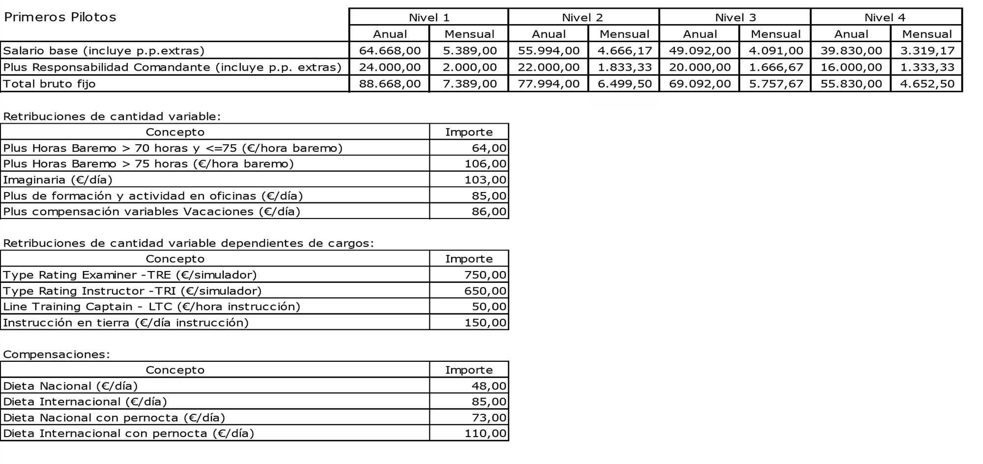 Imagen: /datos/imagenes/disp/2010/255/16073_17573132_image1.png