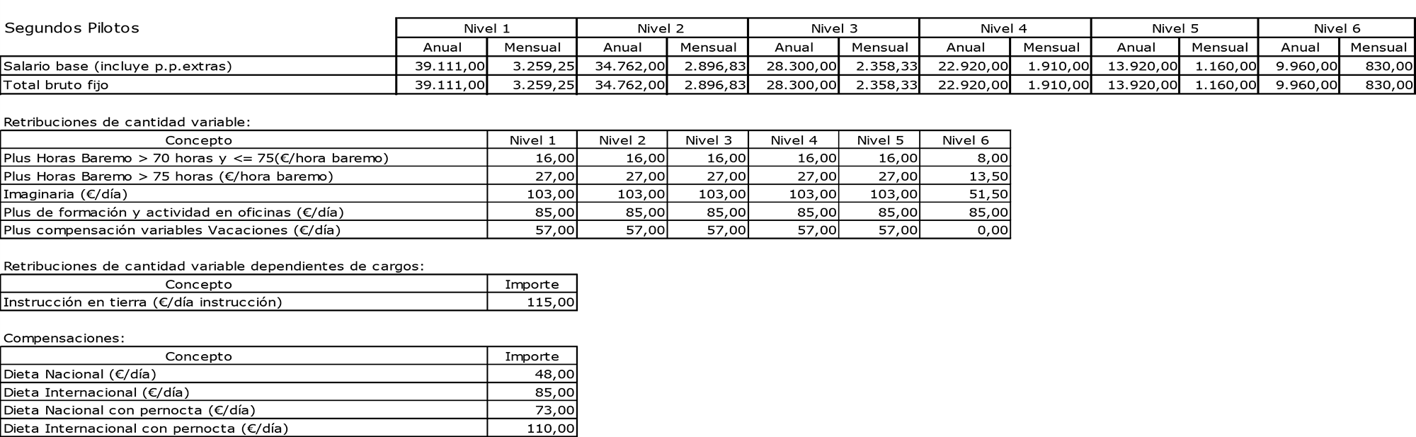Imagen: /datos/imagenes/disp/2010/255/16073_17573132_image2.png