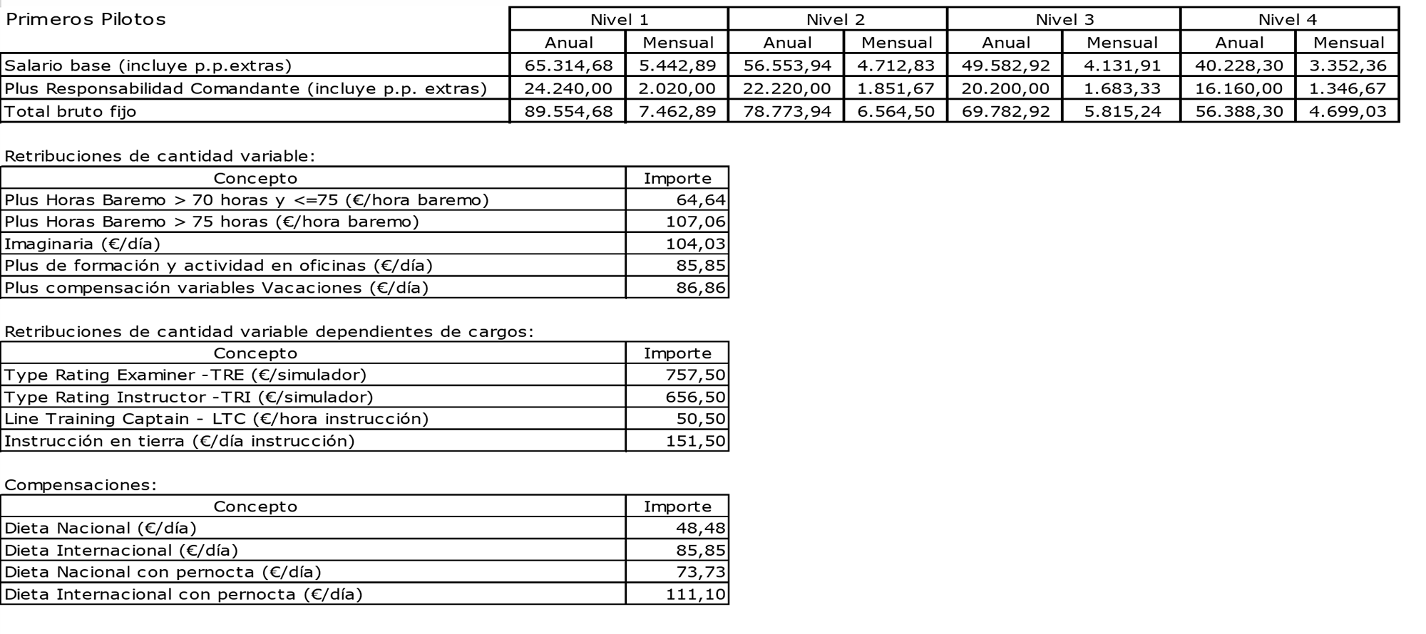 Imagen: /datos/imagenes/disp/2010/255/16073_17573132_image3.png