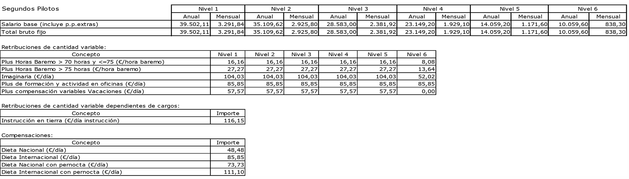 Imagen: /datos/imagenes/disp/2010/255/16073_17573132_image4.png