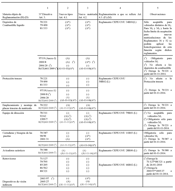 Imagen: /datos/imagenes/disp/2010/292/18557_002.png