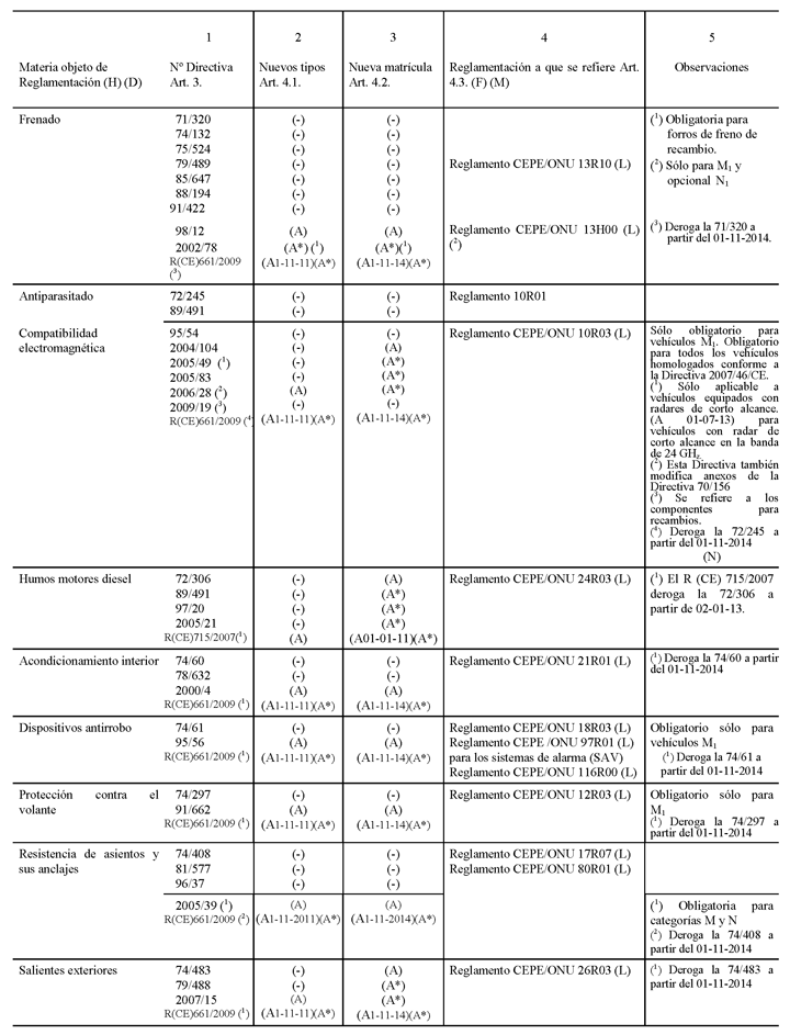 Imagen: /datos/imagenes/disp/2010/292/18557_003.png