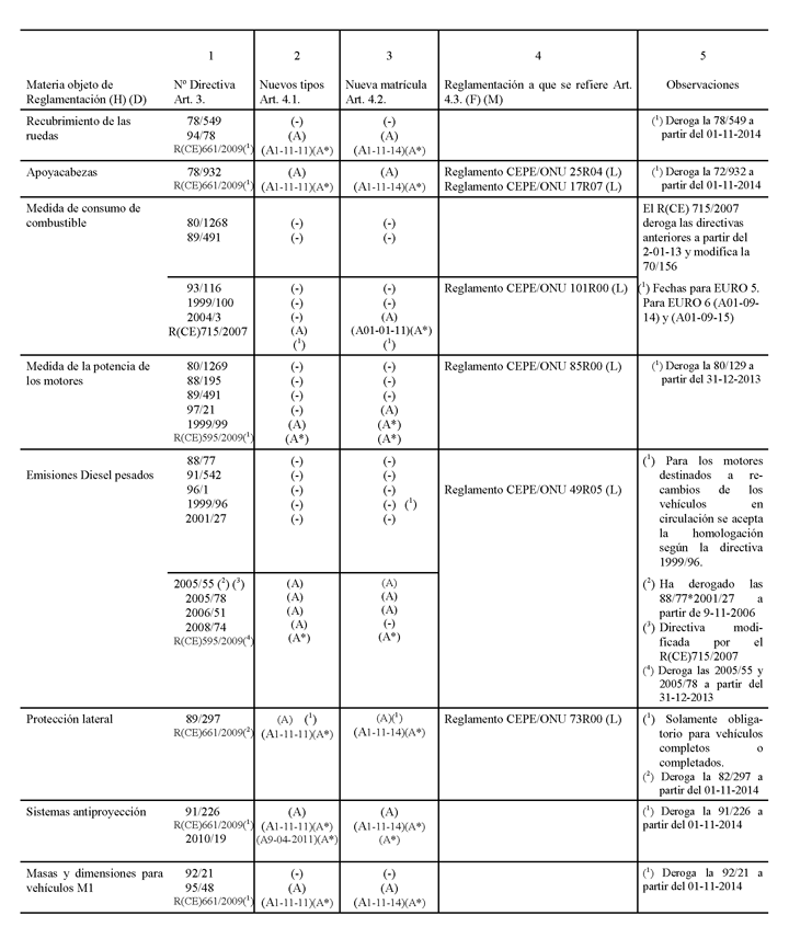 Imagen: /datos/imagenes/disp/2010/292/18557_006.png