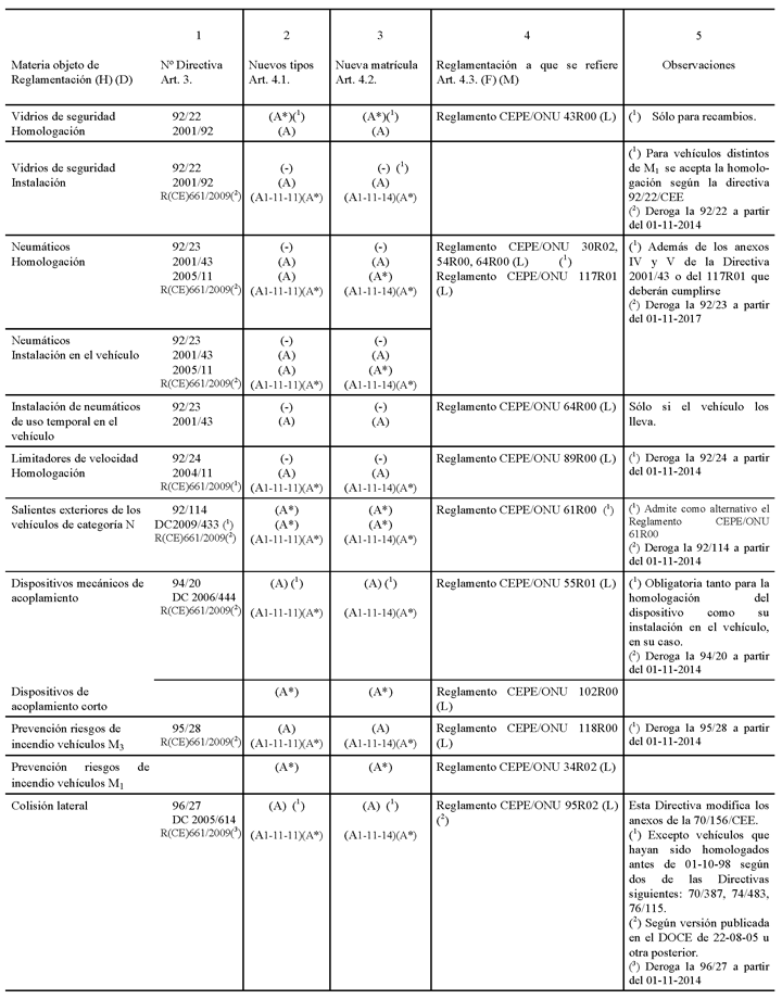 Imagen: /datos/imagenes/disp/2010/292/18557_007.png