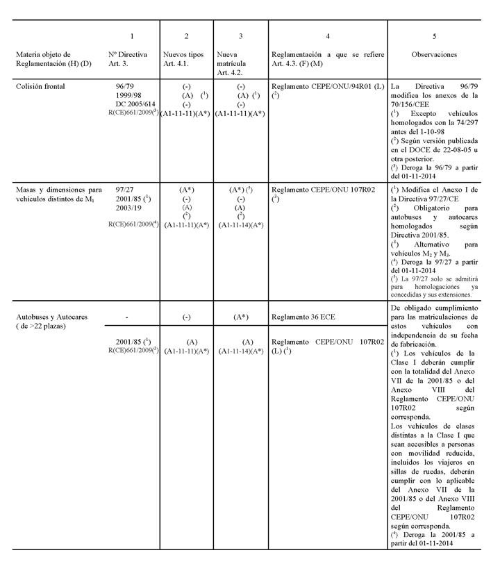 Imagen: /datos/imagenes/disp/2010/292/18557_008.png