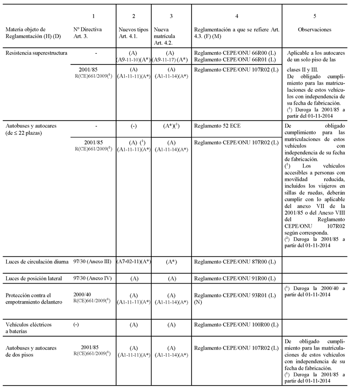 Imagen: /datos/imagenes/disp/2010/292/18557_009.png