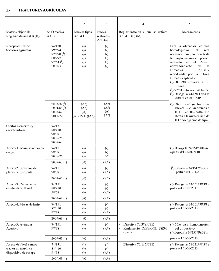 Imagen: /datos/imagenes/disp/2010/292/18557_012.png