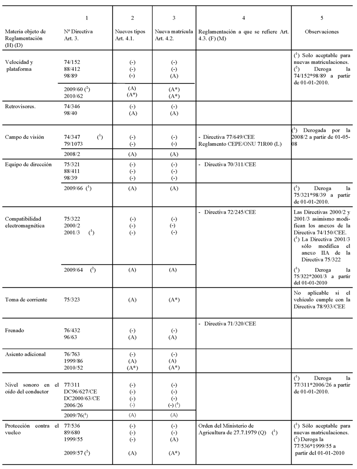 Imagen: /datos/imagenes/disp/2010/292/18557_013.png