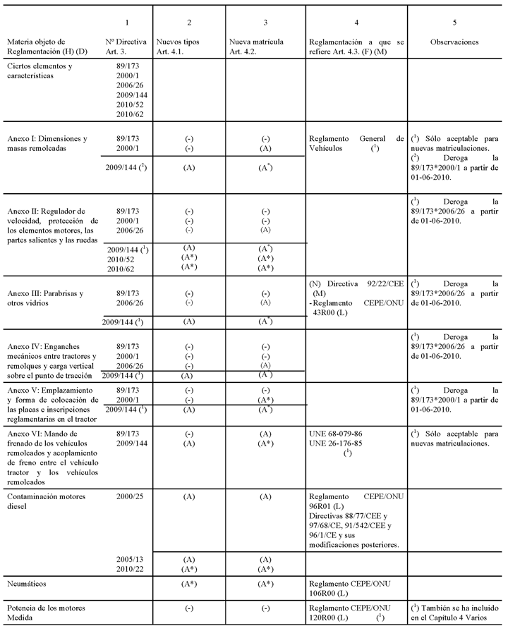 Imagen: /datos/imagenes/disp/2010/292/18557_015.png