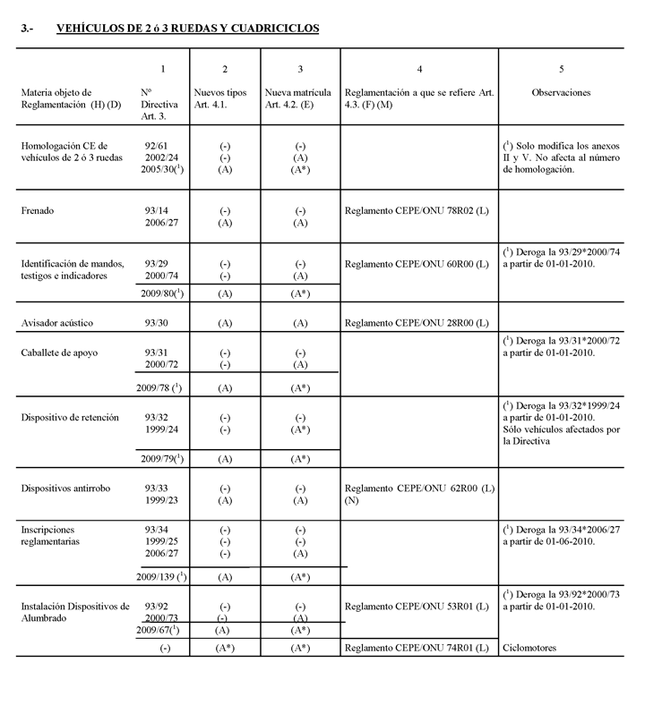 Imagen: /datos/imagenes/disp/2010/292/18557_016.png