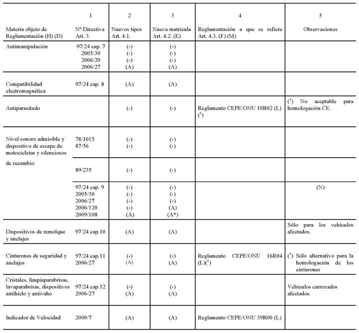 Imagen: /datos/imagenes/disp/2010/292/18557_018.png