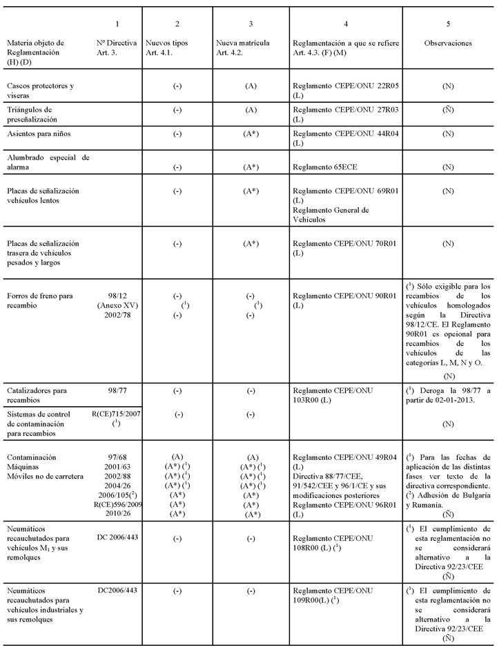 Imagen: /datos/imagenes/disp/2010/292/18557_020.png