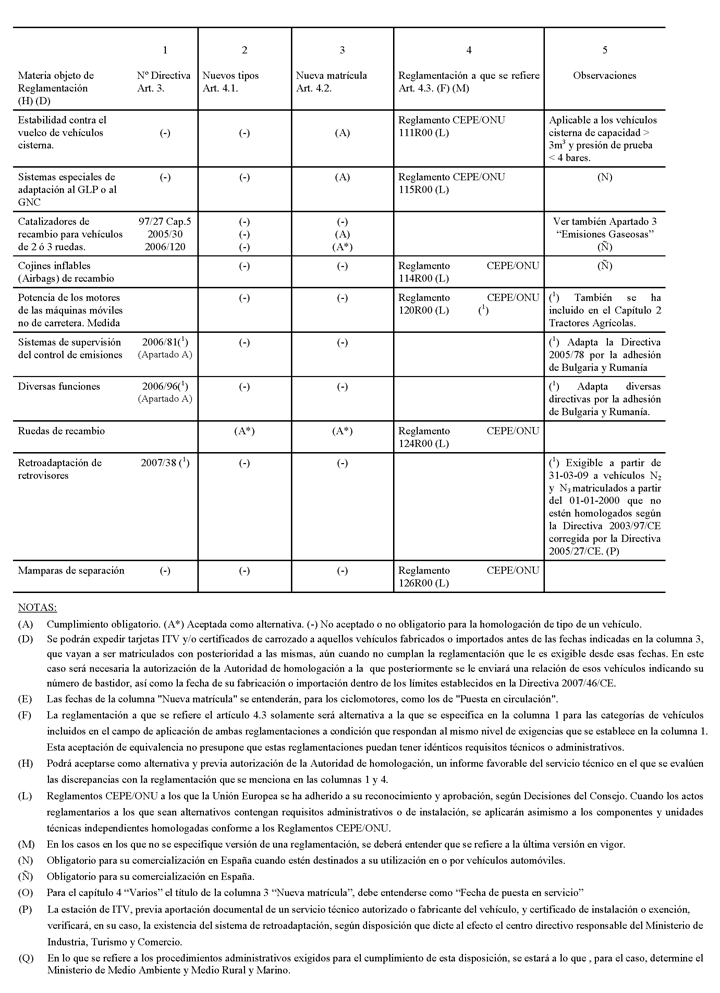 Imagen: /datos/imagenes/disp/2010/292/18557_021.png