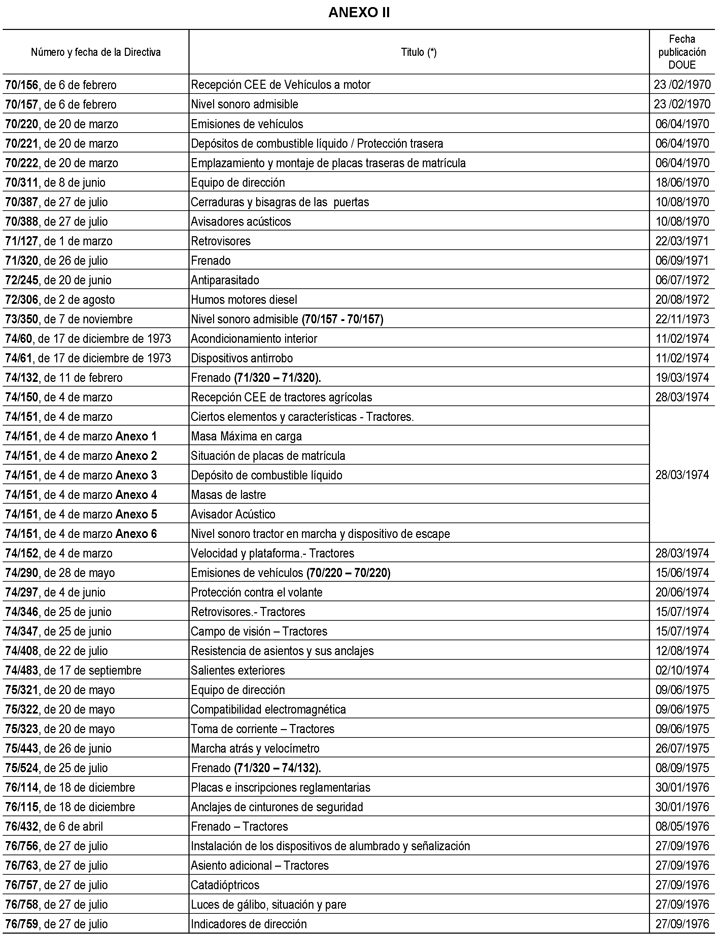 Imagen: /datos/imagenes/disp/2010/292/18557_022.png