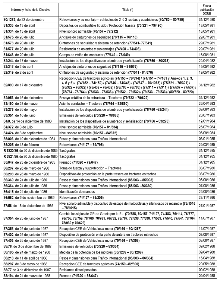 Imagen: /datos/imagenes/disp/2010/292/18557_024.png