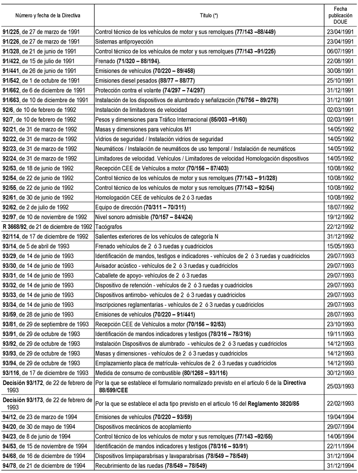 Imagen: /datos/imagenes/disp/2010/292/18557_026.png