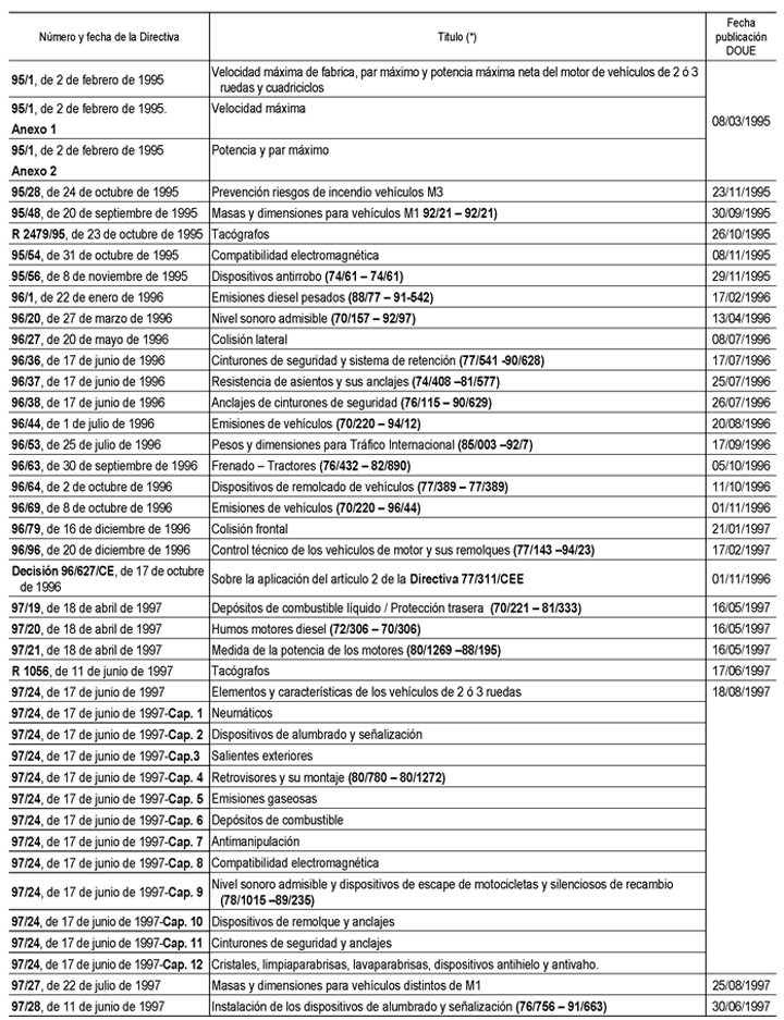 Imagen: /datos/imagenes/disp/2010/292/18557_027.png