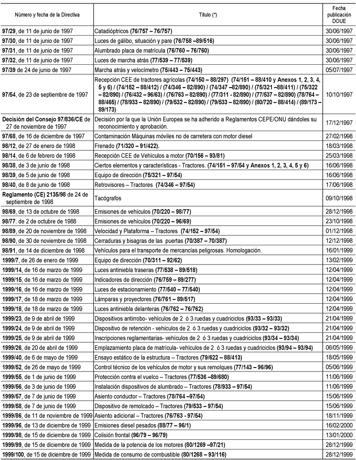 Imagen: /datos/imagenes/disp/2010/292/18557_028.png