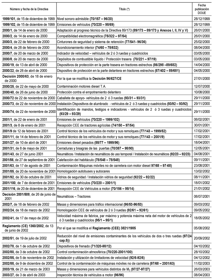 Imagen: /datos/imagenes/disp/2010/292/18557_029.png