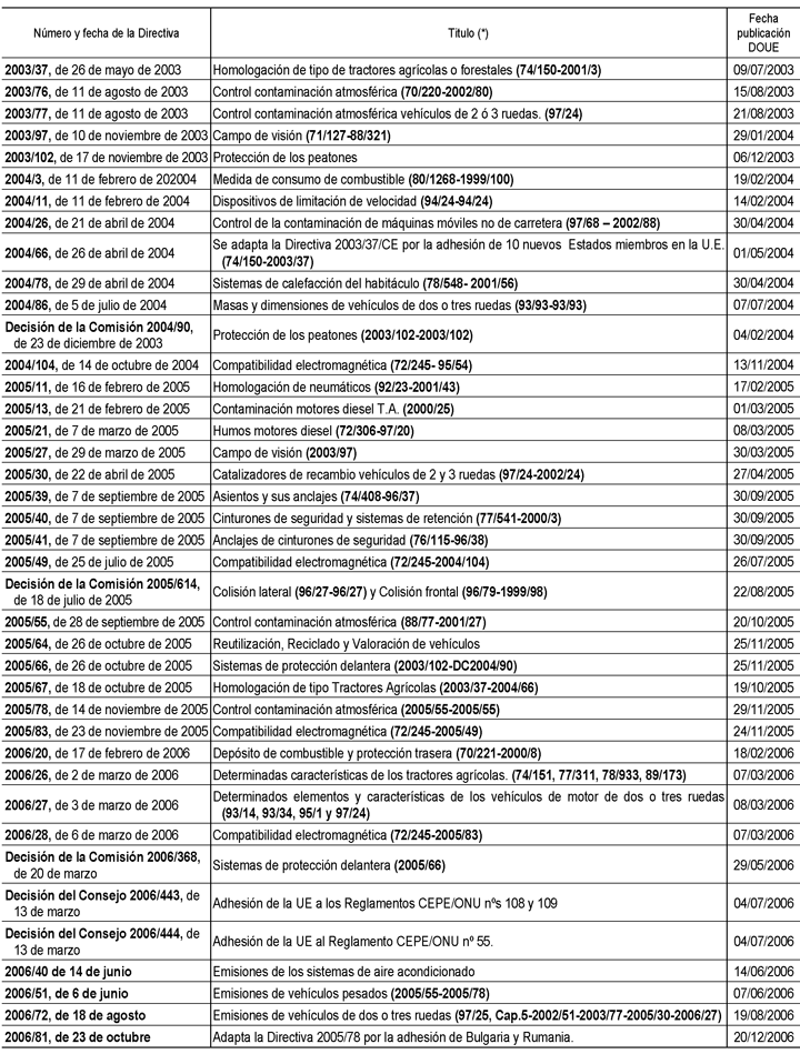 Imagen: /datos/imagenes/disp/2010/292/18557_030.png