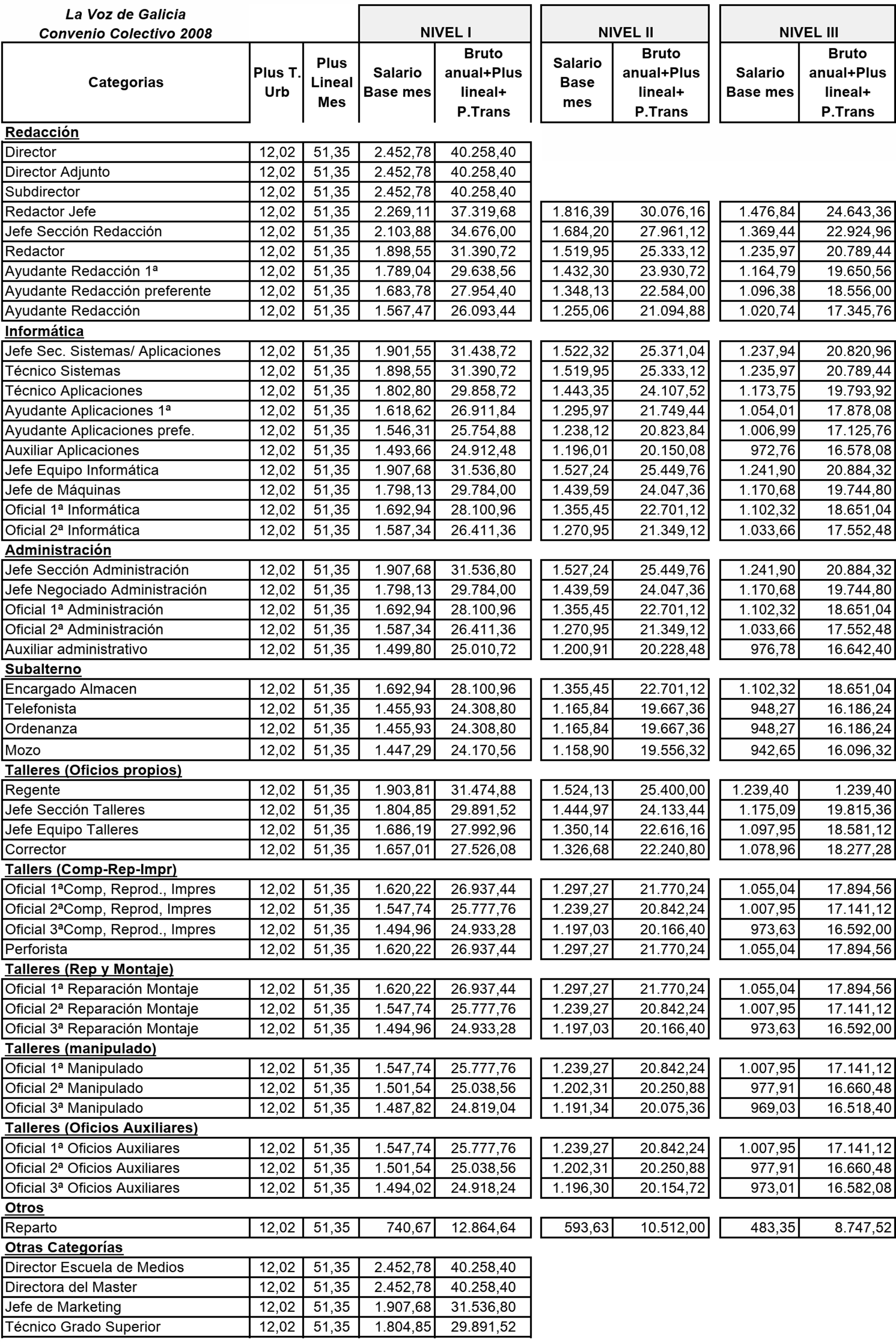 Imagen: /datos/imagenes/disp/2010/37/02251_17563375_image1.png