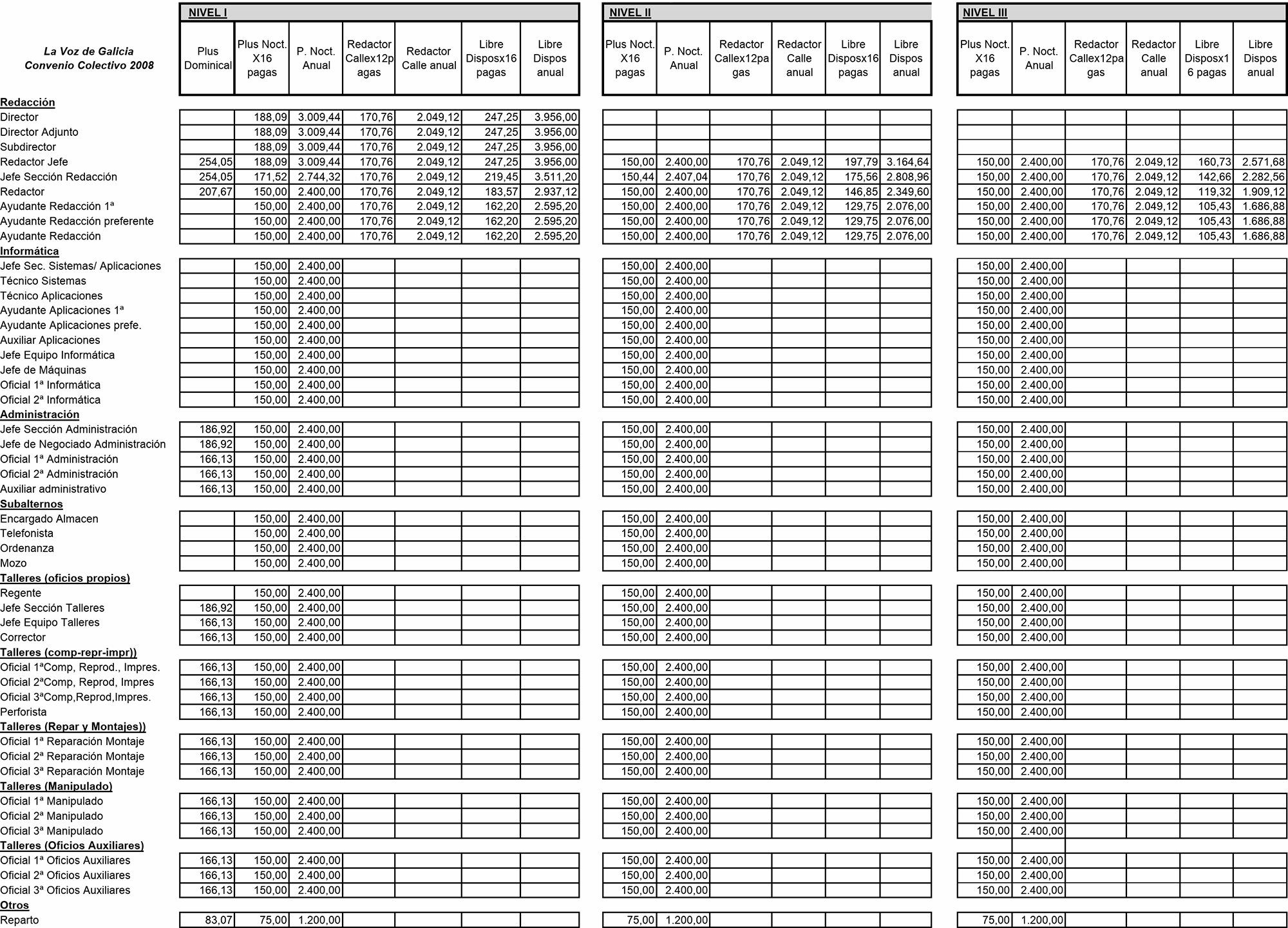 Imagen: /datos/imagenes/disp/2010/37/02251_17563375_image3.png
